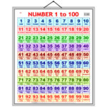 educational-chart-number-1-100