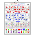 educational-chart-alphabet-number-shapes-and-colours
