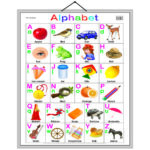 educational-charts-alphabet