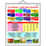 educational-charts-calendar-time-and-seasons