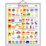 educational-chart-shapes