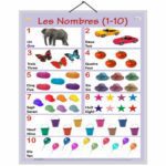 educational-chart-number-1-10-in-french