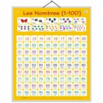 educational-charts-number-1-100-in-french