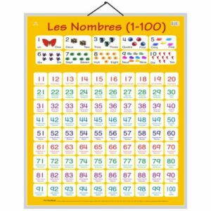 Educational Charts Number 1-100 in French
