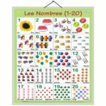 educational-chart-numbers-1-20-in-french