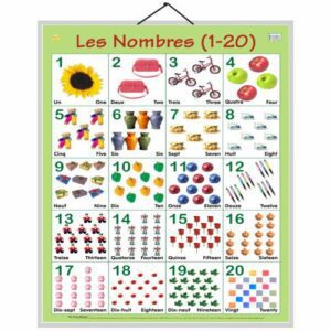 Educational Chart Numbers 1-20 in French