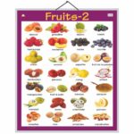 educational-chart-fruits-2-in-french
