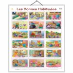 educational-chart-good-habits-in-french