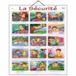 educatrional-chart-safety-in-french
