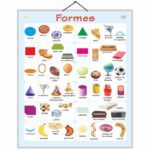 educational-chart-shapes-in-french