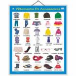 educational-chart-things-we-wear-in-french