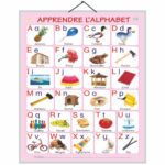 educational-chart-learn-the-alphabet-in-french