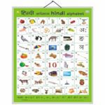 educational-chart-hindi-vernmala-in-french